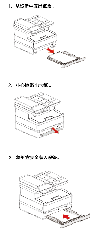 dcp9020cdn纸盒进进纸器清零操作步骤详解,为何如此关键? 第2张 dcp9020cdn纸盒进进纸器清零操作步骤详解,为何如此关键? 第2张