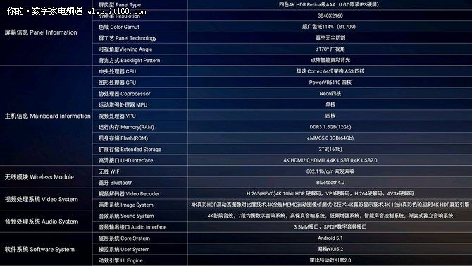 M5010配置参数怎么样,M5010详细参数表值得买吗 第1张 M5010配置参数怎么样,M5010详细参数表值得买吗 第1张
