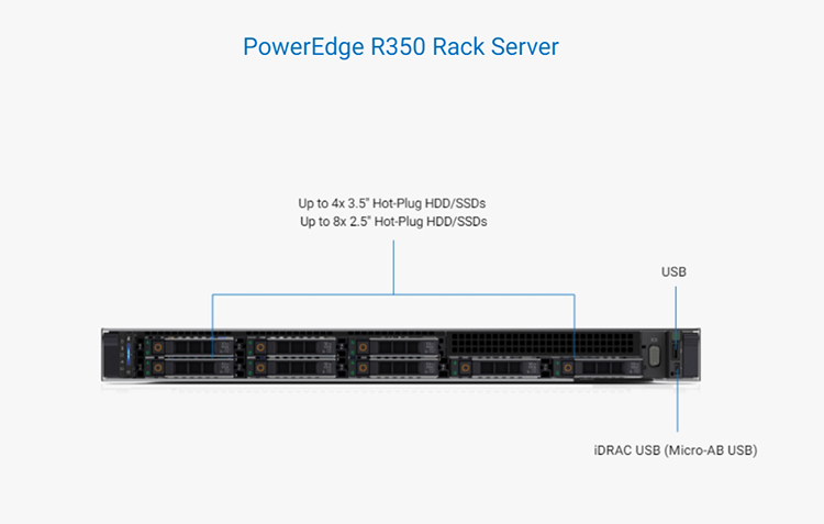 racknerd:多款高配存储服务器,$395,2*e5-2630Lv2/64g内存/300gSSD+160T HDD/100t流量/5IP,可升级配置 第3张 racknerd:多款高配存储服务器,$395,2*e5-2630Lv2/64g内存/300gSSD+160T HDD/100t流量/5IP,可升级配置 第3张