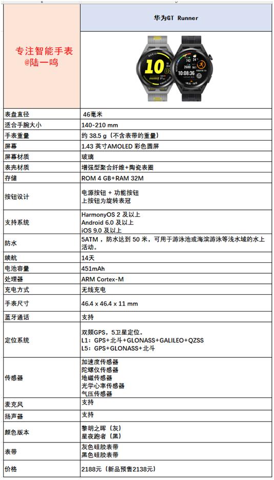 M5010配置参数怎么样,M5010详细参数表值得买吗 第2张 M5010配置参数怎么样,M5010详细参数表值得买吗 第2张