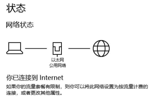 自己搭建动态域名解析,如何操作实现稳定的网络连接? 第3张 自己搭建动态域名解析,如何操作实现稳定的网络连接? 第3张