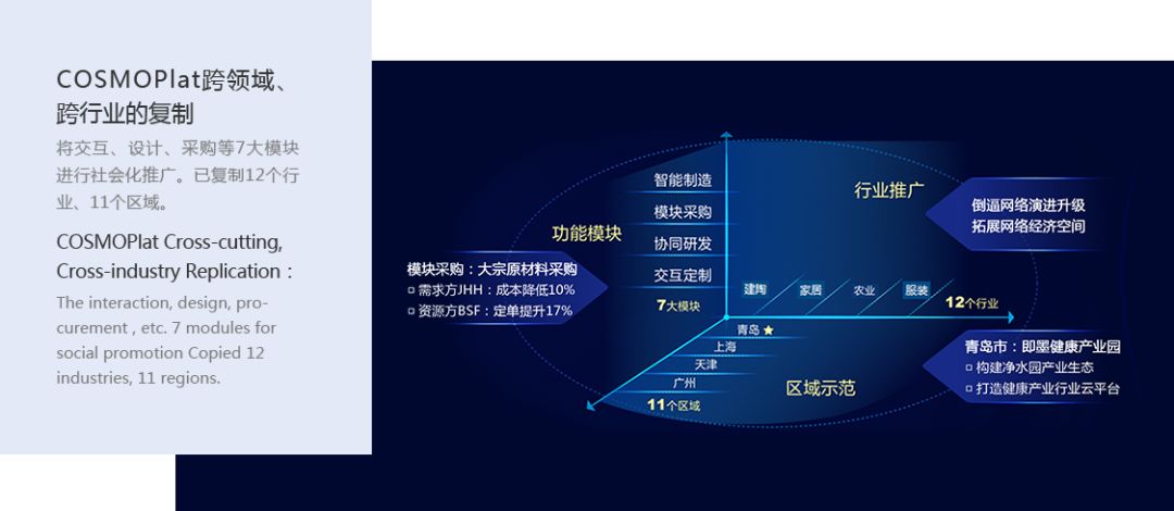 信息产业部域名发布背后,有何深远影响与战略考量? 第3张 信息产业部域名发布背后,有何深远影响与战略考量? 第3张