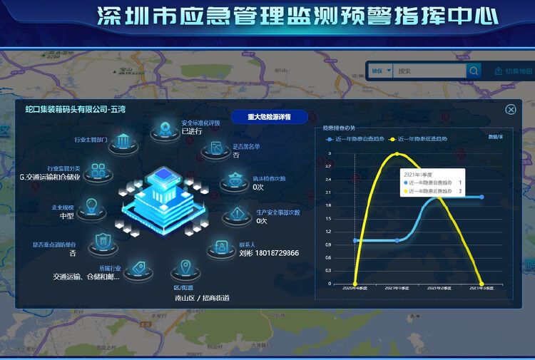 公共卫生网络舆情监测怎么做?如何实时监控并应对突发公共卫生事件舆情 第1张 公共卫生网络舆情监测怎么做?如何实时监控并应对突发公共卫生事件舆情 第1张