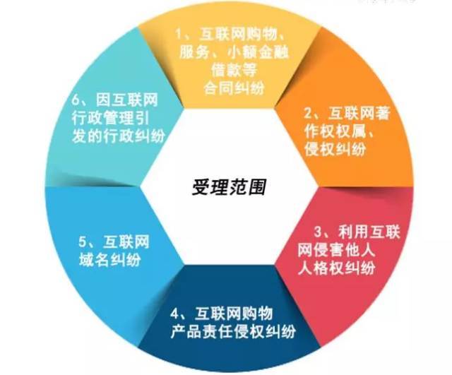 互联网域名管理权归属争议,究竟该由谁掌控? 第1张 互联网域名管理权归属争议,究竟该由谁掌控? 第1张