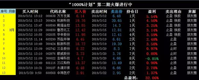 公众号域名买卖价格多少?公众号域名交易安全吗 第1张 公众号域名买卖价格多少?公众号域名交易安全吗 第1张