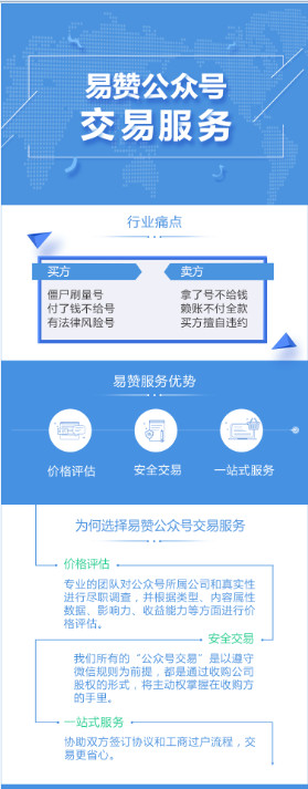 公众号域名买卖价格多少?公众号域名交易安全吗 第3张 公众号域名买卖价格多少?公众号域名交易安全吗 第3张