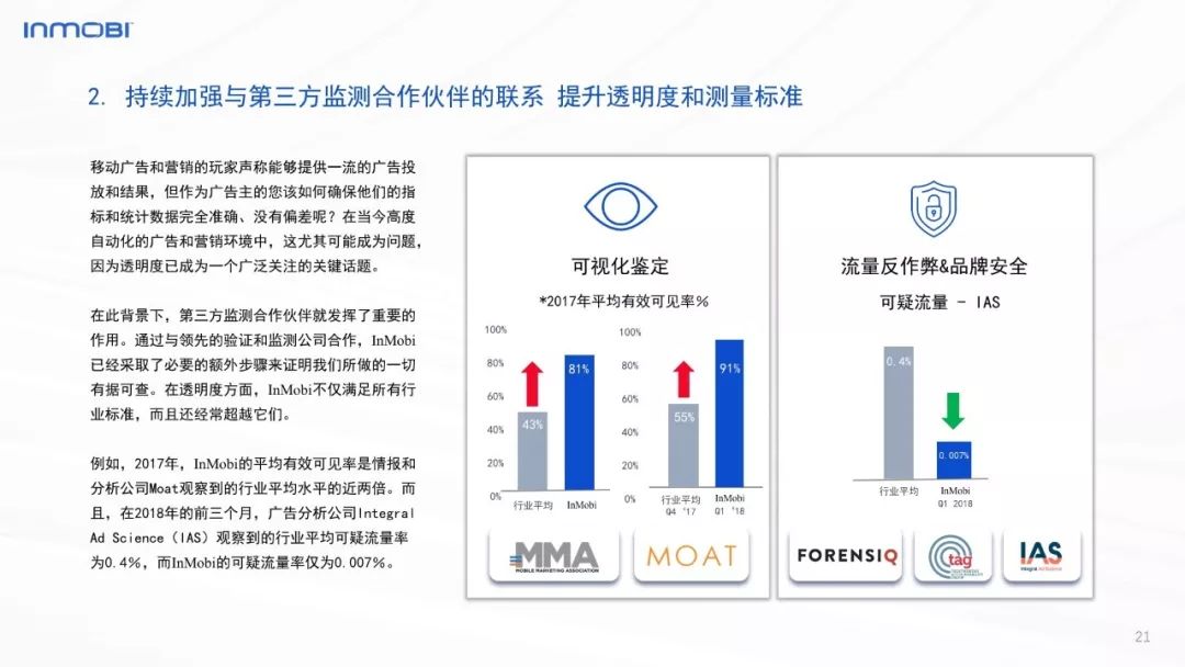 mobi域名查询全解析?如何高效查询.mobi域名? 第2张 mobi域名查询全解析?如何高效查询.mobi域名? 第2张