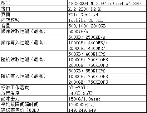 ipxcore 6.99美元512M内存KVM/4美元openvz150G硬盘 第3张 ipxcore 6.99美元512M内存KVM/4美元openvz150G硬盘 第3张