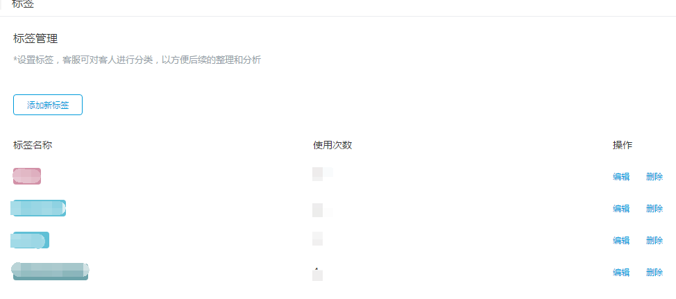 公众号智能客服只问米多客,米多客公众号客服怎么设置? 第1张 公众号智能客服只问米多客,米多客公众号客服怎么设置? 第1张