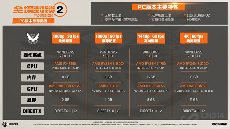 全境封锁配置检测怎么做,我的电脑能玩全境封锁吗 第3张 全境封锁配置检测怎么做,我的电脑能玩全境封锁吗 第3张