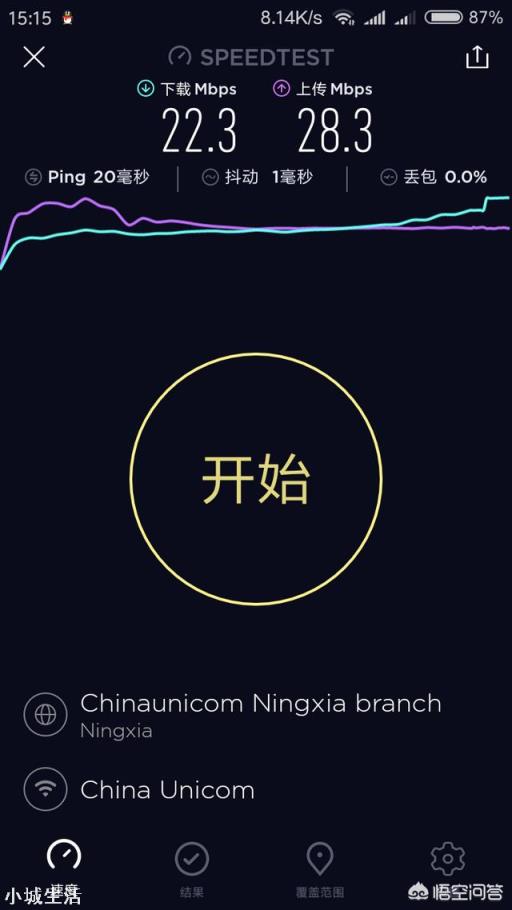 100m宽带测试网速多少?100m宽带测速标准是多少 第1张 100m宽带测试网速多少?100m宽带测速标准是多少 第1张