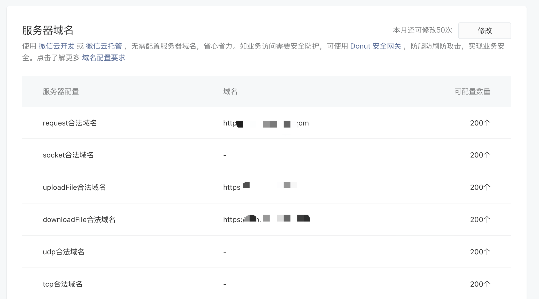 新手开发者如何高效获取可靠的短域名生成源码? 第3张 新手开发者如何高效获取可靠的短域名生成源码? 第3张