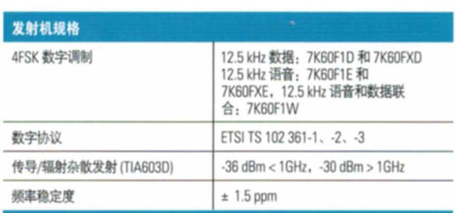 对讲机怎么配置?对讲机配置教程及参数设置大全 第3张 对讲机怎么配置?对讲机配置教程及参数设置大全 第3张