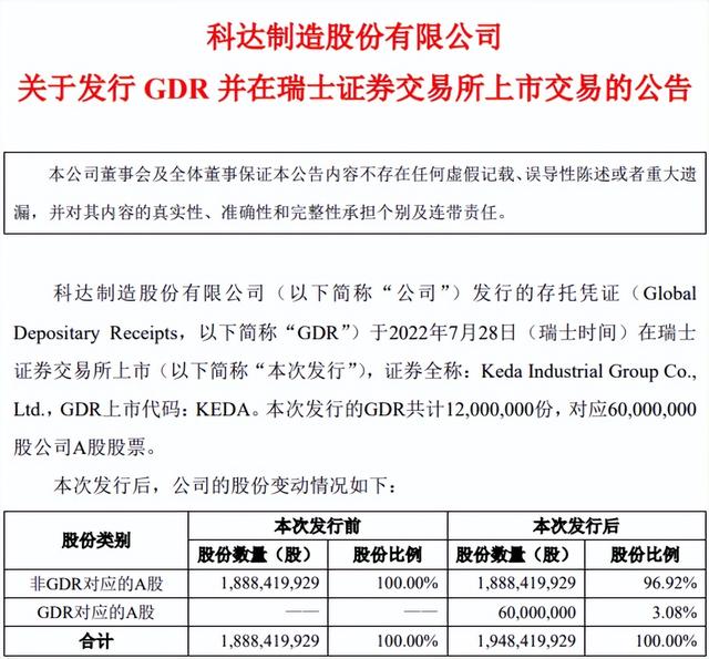 瑞士康达配置,这款产品究竟有何独特之处,使其在市场上独树一帜? 第2张 瑞士康达配置,这款产品究竟有何独特之处,使其在市场上独树一帜? 第2张