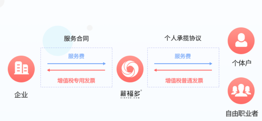 终端委托购买域名,如何规避风险并确保流程合规? 第2张 终端委托购买域名,如何规避风险并确保流程合规? 第2张