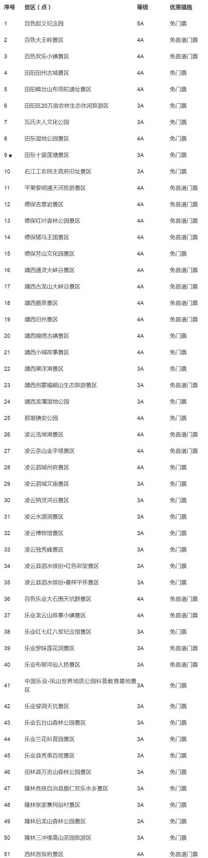 24khost-1.5G内存便宜VPS-拉斯维加斯 第2张 24khost-1.5G内存便宜VPS-拉斯维加斯 第2张
