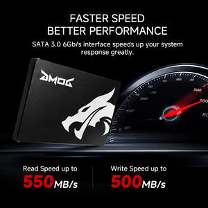 年付9.99美元/512M内存/SSD/凤凰城