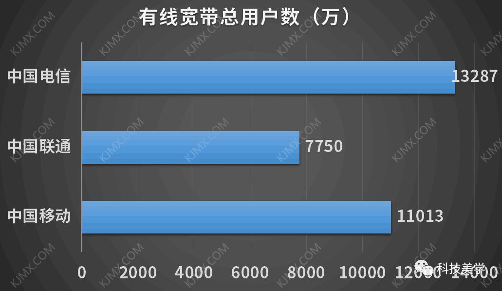 onevps香港VPS简单测评:带宽大且足,1Gbps带宽不限流量,电信和联通绕道,移动直连 第1张 onevps香港VPS简单测评:带宽大且足,1Gbps带宽不限流量,电信和联通绕道,移动直连 第1张