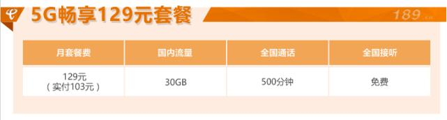 onevps香港VPS简单测评:带宽大且足,1Gbps带宽不限流量,电信和联通绕道,移动直连 第2张 onevps香港VPS简单测评:带宽大且足,1Gbps带宽不限流量,电信和联通绕道,移动直连 第2张