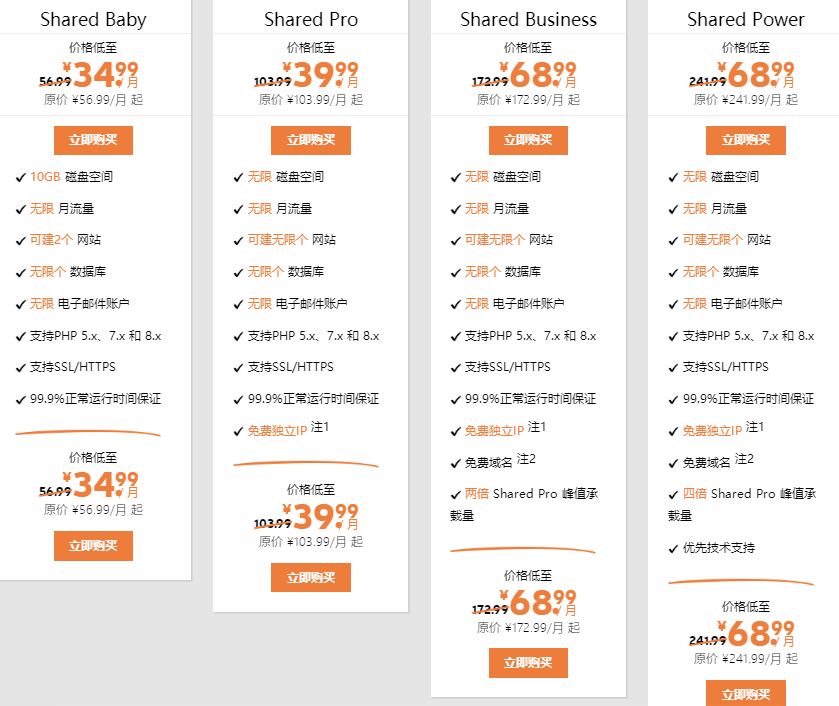wooservers虚拟主机20美元/年送-免费域名一个+独立IP 第1张 wooservers虚拟主机20美元/年送-免费域名一个+独立IP 第1张