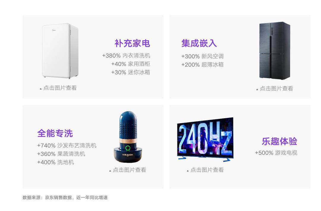 vpsyc:“618”活动,充值100送10,cn2 gia vps低至6.5折,原生IP解锁奈飞,300Mbps带宽 第2张 vpsyc:“618”活动,充值100送10,cn2 gia vps低至6.5折,原生IP解锁奈飞,300Mbps带宽 第2张