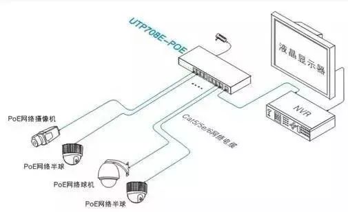 Poe服务器设置文件配置疑问,常见问题及实用解决方法指南? 第2张 Poe服务器设置文件配置疑问,常见问题及实用解决方法指南? 第2张