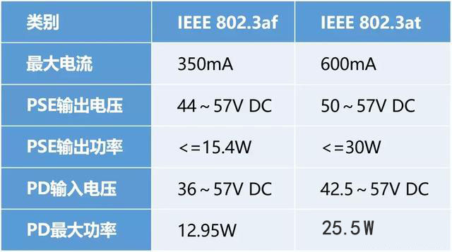 Poe数据库如何高效查询与维护数据?常见问题及解决方案详解 第1张 Poe数据库如何高效查询与维护数据?常见问题及解决方案详解 第1张