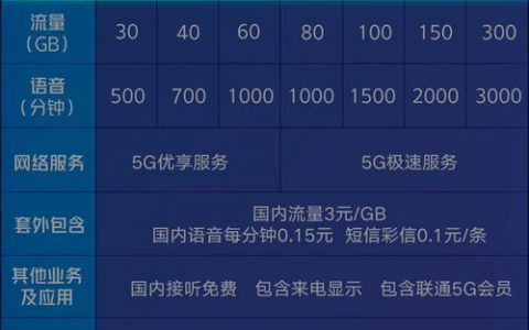 常德联通宽带多少钱,常德联通宽带资费 第2张 常德联通宽带多少钱,常德联通宽带资费 第2张