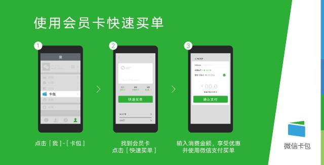 微信会员卡是否真的有必要开发,它能为企业带来哪些潜在价值? 第2张 微信会员卡是否真的有必要开发,它能为企业带来哪些潜在价值? 第2张