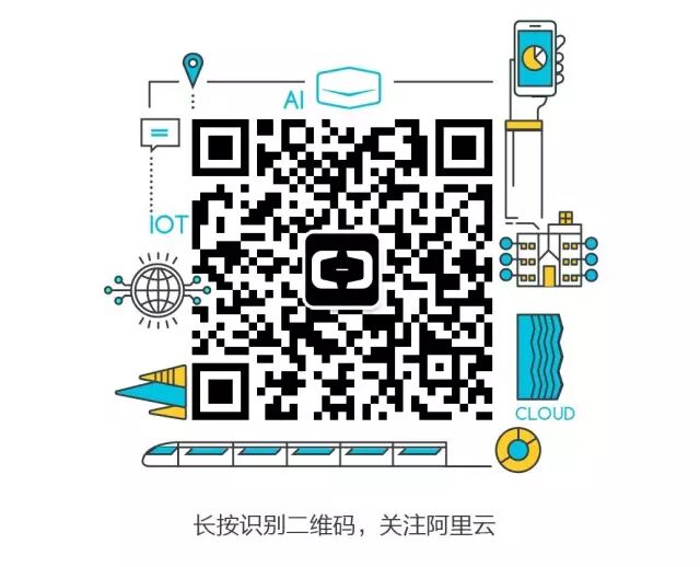 如何高效利用域名二维码生成技术,提升线上品牌识别度? 第3张 如何高效利用域名二维码生成技术,提升线上品牌识别度? 第3张