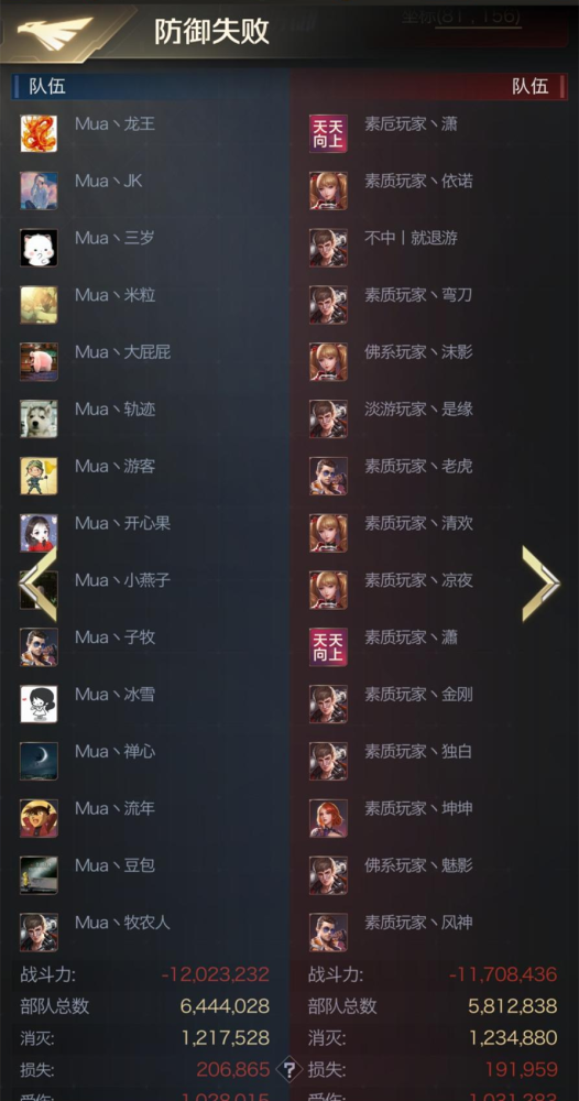 狙击手1号怎么配?求个大神分享一套能一击必杀的毕业配置方案? 第1张 狙击手1号怎么配?求个大神分享一套能一击必杀的毕业配置方案? 第1张