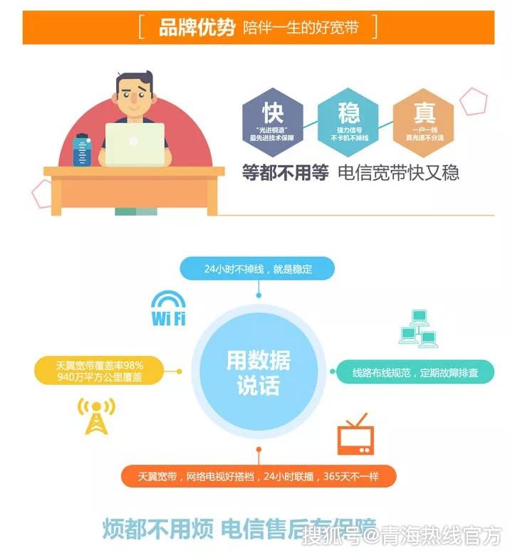 电信内部宽带是什么,电信内部宽带 第1张 电信内部宽带是什么,电信内部宽带 第1张