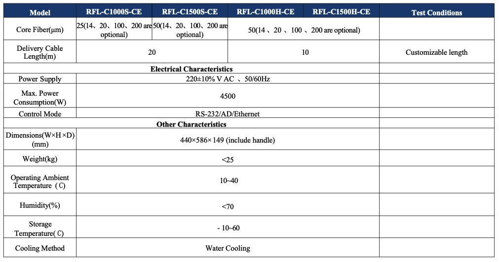 cdce62005配置疑问cdce62005具体配置参数和升级方法详解? 第3张 cdce62005配置疑问cdce62005具体配置参数和升级方法详解? 第3张