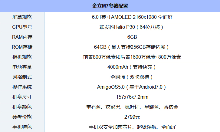 2017 中端配置手机怎么选?2017 年高性价比手机推荐 第2张 2017 中端配置手机怎么选?2017 年高性价比手机推荐 第2张