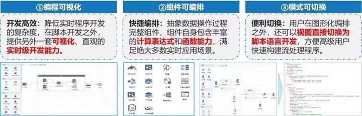 供应高效有经验的数据中台,数据中台是什么? 第1张 供应高效有经验的数据中台,数据中台是什么? 第1张