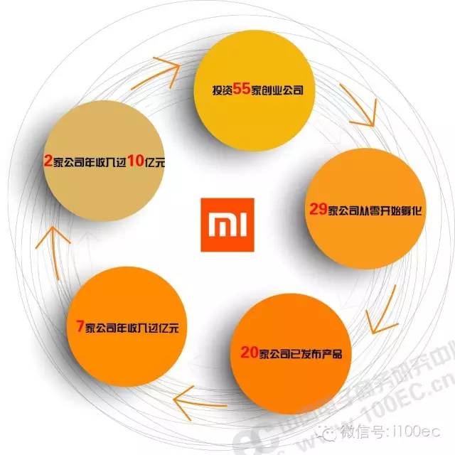 阿里注册域名究竟有何战略价值,对企业发展有何深远影响? 第3张 阿里注册域名究竟有何战略价值,对企业发展有何深远影响? 第3张