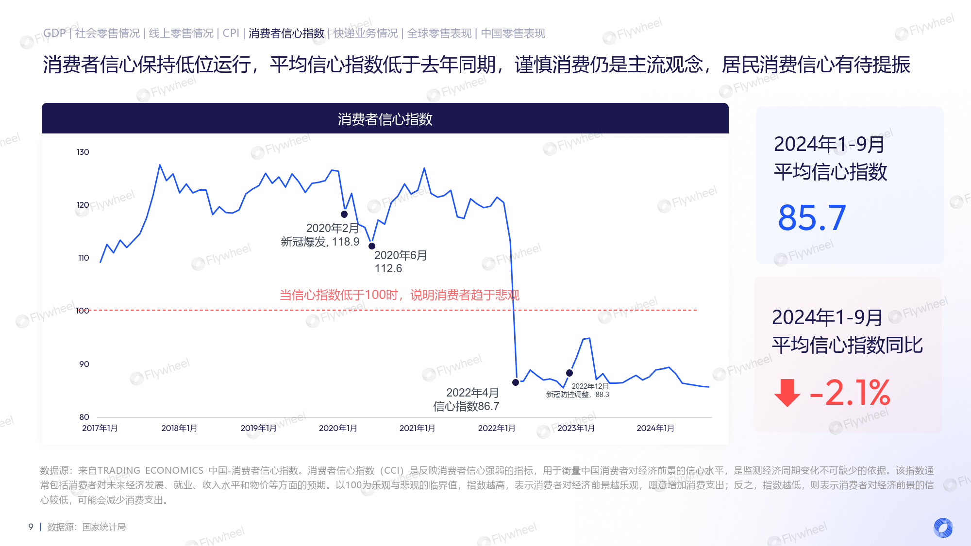 双11优惠活动有哪些公众趋势?2024年双11消费趋势及优惠活动分析 第3张 双11优惠活动有哪些公众趋势?2024年双11消费趋势及优惠活动分析 第3张