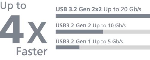 @PT党/资源占用狂：rytechhosting-G口不限量/1.5g内存/85g硬盘
