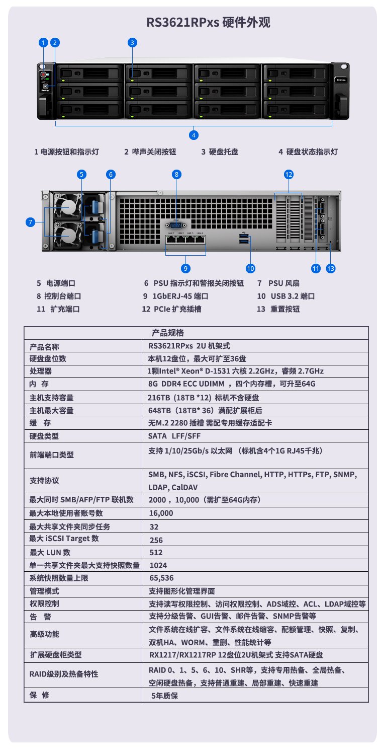 Proaxxs首月面单的服务器 第1张 Proaxxs首月面单的服务器 第1张