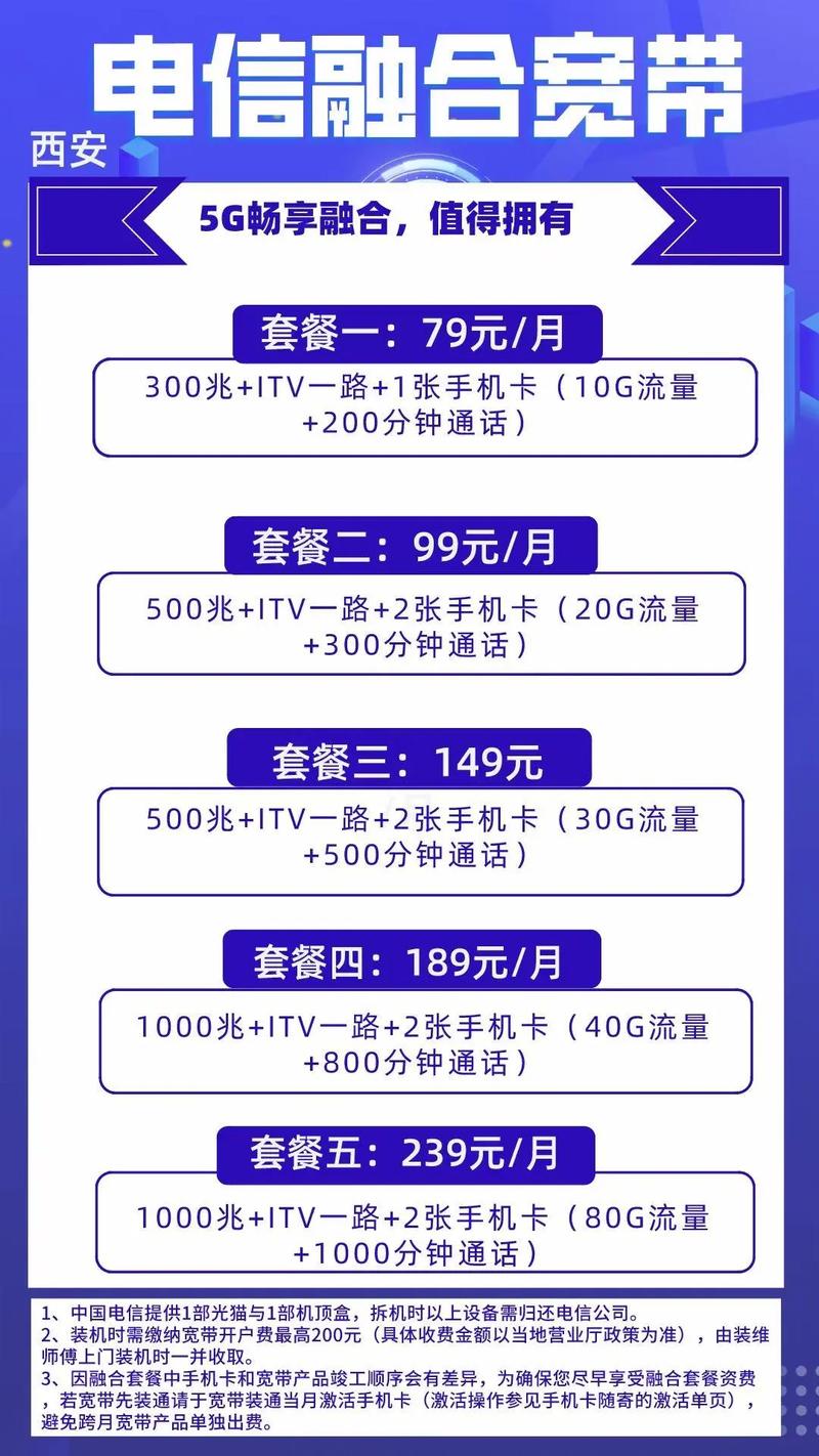 福建宽带查询,福建宽带怎么查余额和套餐 第2张 福建宽带查询,福建宽带怎么查余额和套餐 第2张