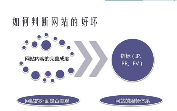 二级域名解析究竟是怎么回事?它对网站有何重要性? 第1张 二级域名解析究竟是怎么回事?它对网站有何重要性? 第1张