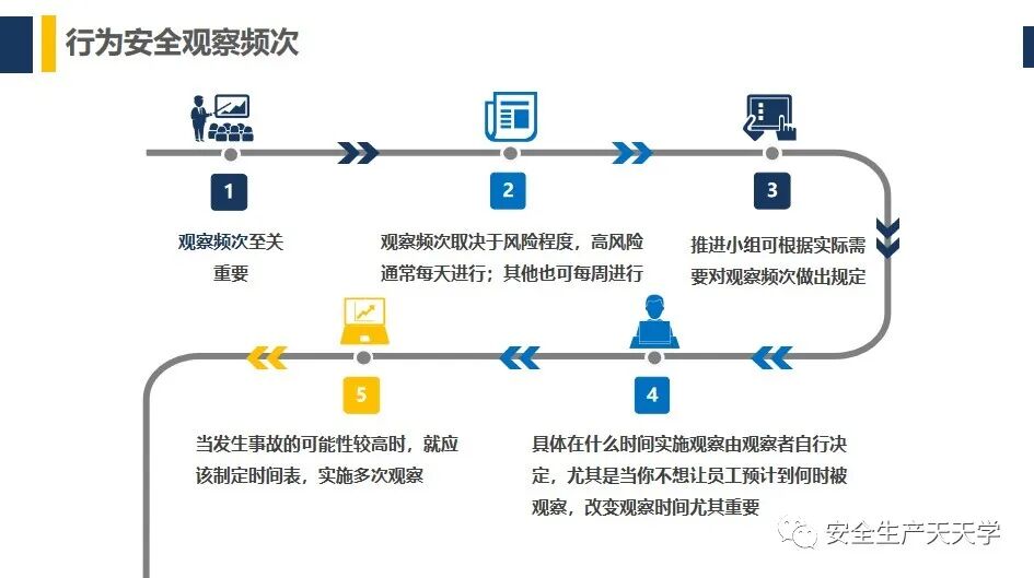 安全意识淡薄的数据会引发哪些不可挽回的灾难? 第3张 安全意识淡薄的数据会引发哪些不可挽回的灾难? 第3张