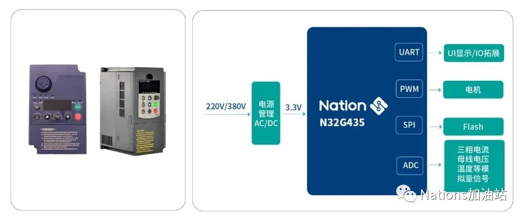 如何正确配置gn151设备以解决常见疑问? 第1张 如何正确配置gn151设备以解决常见疑问? 第1张