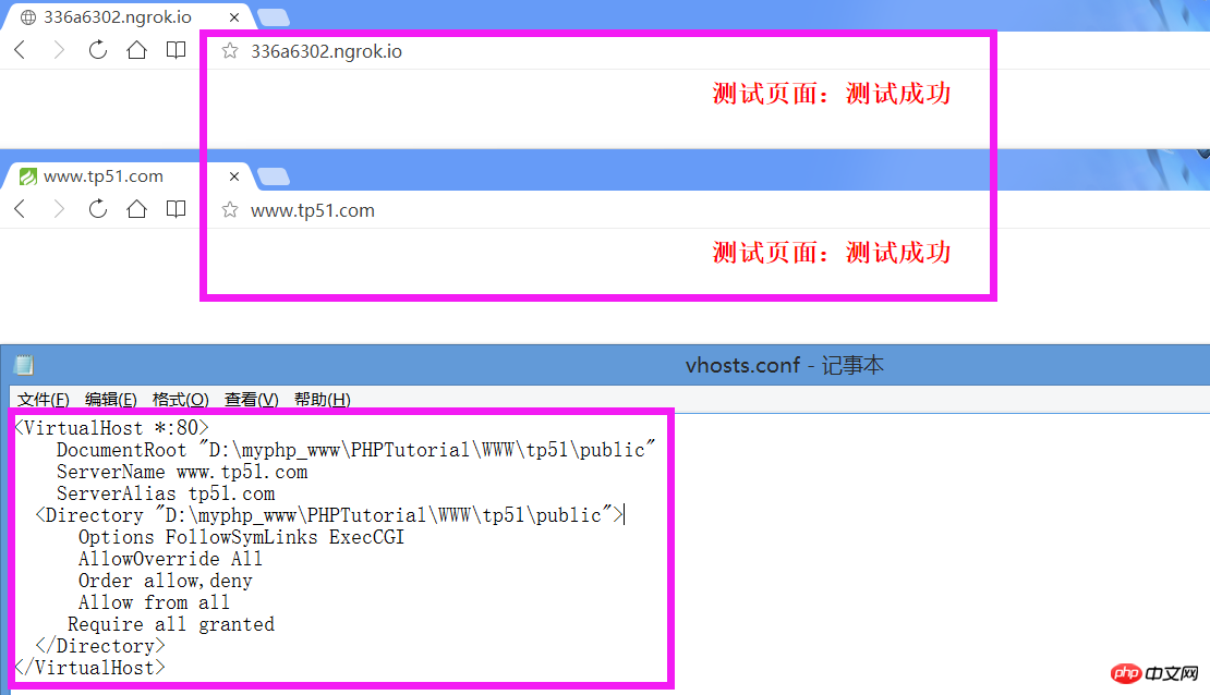 公众号JS接口安全域名如何配置?公众号JS接口安全域名设置错误怎么办 第1张 公众号JS接口安全域名如何配置?公众号JS接口安全域名设置错误怎么办 第1张