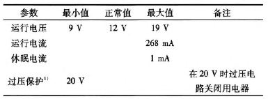 安全数据网传输电源电压标准是多少? 第2张 安全数据网传输电源电压标准是多少? 第2张