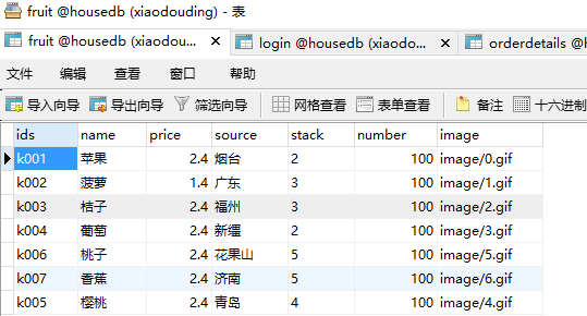 php电商网站购物车怎么开发?php购物车功能实现教程 第2张 php电商网站购物车怎么开发?php购物车功能实现教程 第2张
