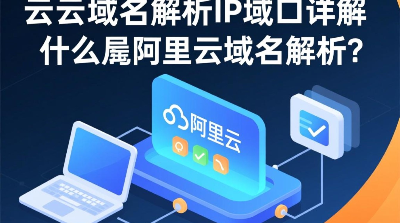 阿里云域名解析IP端口设置正确了吗?有何疑问或问题需解答? 第1张 阿里云域名解析IP端口设置正确了吗?有何疑问或问题需解答? 第1张