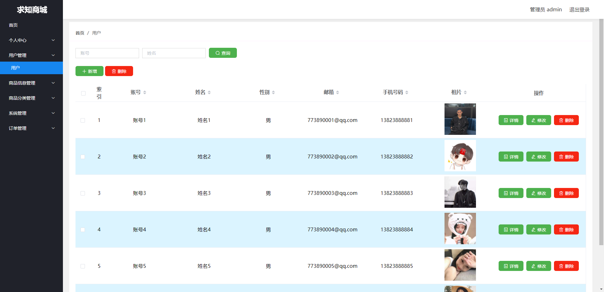 php电商网站模板怎么选?php电商网站模板免费下载推荐 第1张 php电商网站模板怎么选?php电商网站模板免费下载推荐 第1张
