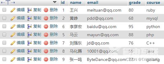php如何用文本数据库,php文本数据库操作教程 第2张 php如何用文本数据库,php文本数据库操作教程 第2张