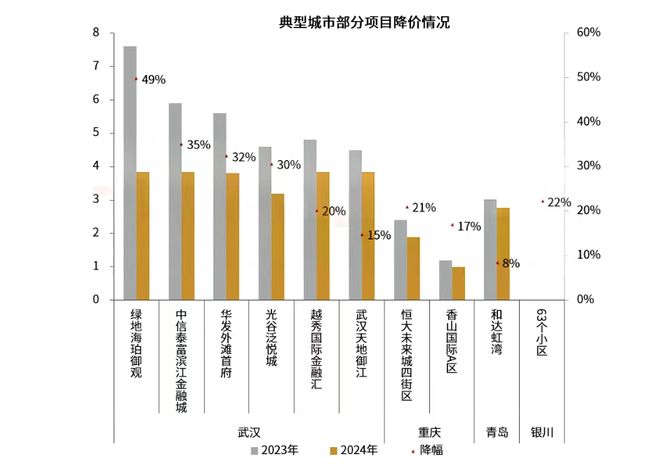 CDN企业年度宽带采购费用究竟有多少?揭秘行业开销真相! 第1张 CDN企业年度宽带采购费用究竟有多少?揭秘行业开销真相! 第1张